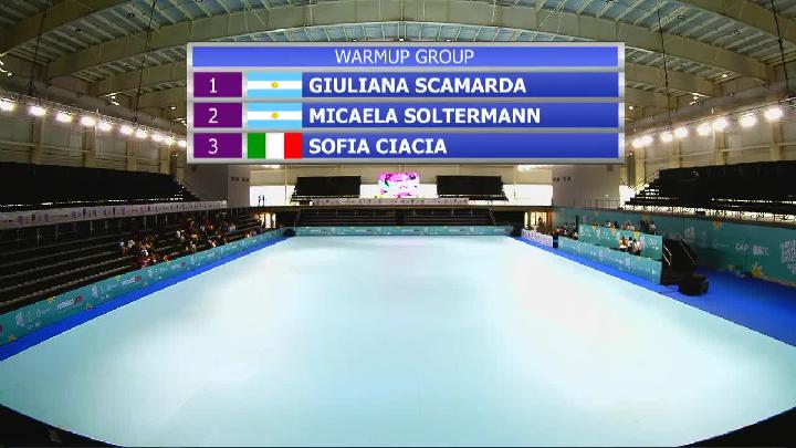 Competition Inline Junior and Senio  Ladies - Mens  Short Program Complet