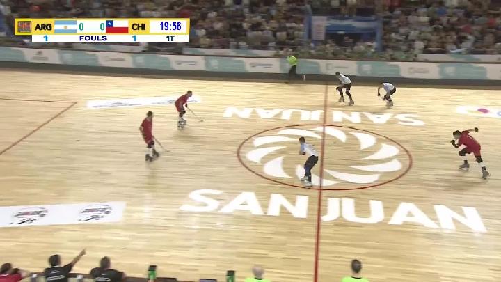 Rink Hockey - World Championship men