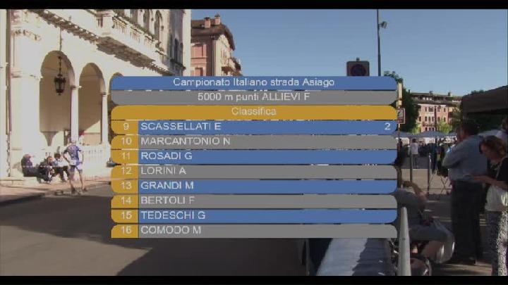 Finale 300m sprint Rf/Rm