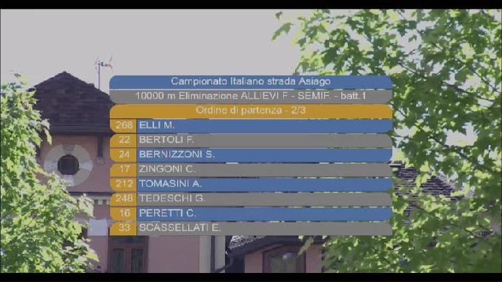 Semifinale 10000m eliminazione AF