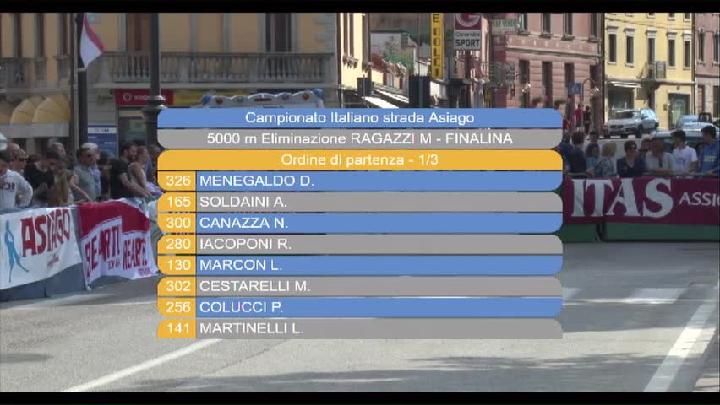 FInalina 5000m Eliminazione RM