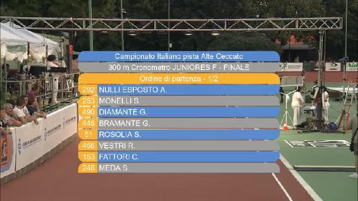 300mt Cronometro Juniores F/M