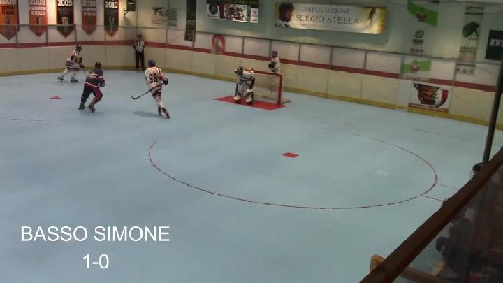 Highlights giornata 21 - Asiago Vipers vs HC Real Torino - 19 Dicembre 2020
